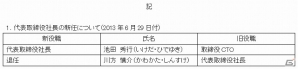 gloops、ゲーム開発に特化した新体制に移行―池田秀行氏が代表取締役社長に就任の画像2
