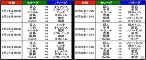 iOS/Android「プロ野球PRIDE」限定イベント「PRIDEシリーズ2013 セ・パ対抗戦」がスタートの画像1