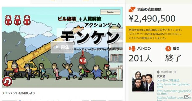 ゲーム制作プロジェクト「モンケン」CAMPFIREでのクラウドファンディングに成功―支援総額は2,490,500円にの画像1