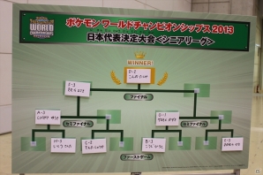 目指すは世界一！5万人以上が生放送を見守った「ポケモンワールドチャンピオンシップス2013」日本代表決定大会の模様をお届けの画像44
