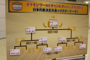 目指すは世界一！5万人以上が生放送を見守った「ポケモンワールドチャンピオンシップス2013」日本代表決定大会の模様をお届けの画像45