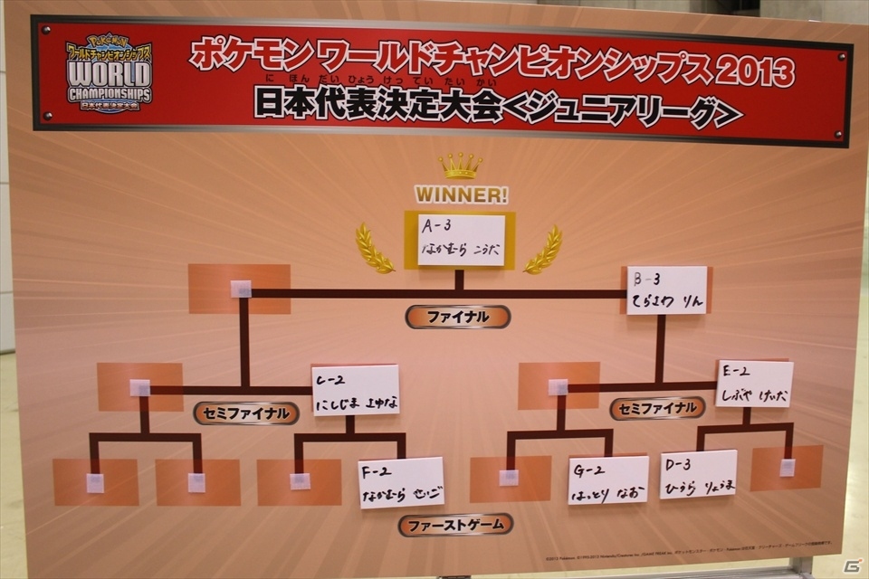 目指すは世界一！5万人以上が生放送を見守った「ポケモンワールドチャンピオンシップス2013」日本代表決定大会の模様をお届けの画像43