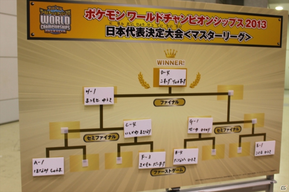 目指すは世界一！5万人以上が生放送を見守った「ポケモンワールドチャンピオンシップス2013」日本代表決定大会の模様をお届けの画像45