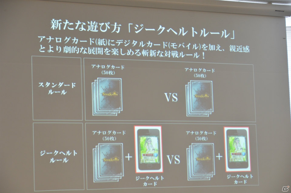 第2弾タイトルは「進撃の巨人」！スマートフォンアプリとの連動要素も明らかになったTCG「ジーククローネ」の商品説明会をレポートの画像19