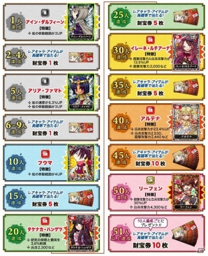 シミュレーション型ブラウザゲーム「海賊魂」がmixiゲームにてサービス開始！6代キャンペーンも開催の画像1
