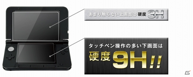 業界最硬9Hのアクリル製保護シート！3DSLL/PS Vita用「超高硬度保護シート」が発売の画像1
