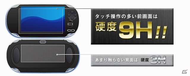 業界最硬9Hのアクリル製保護シート！3DSLL/PS Vita用「超高硬度保護シート」が発売の画像2