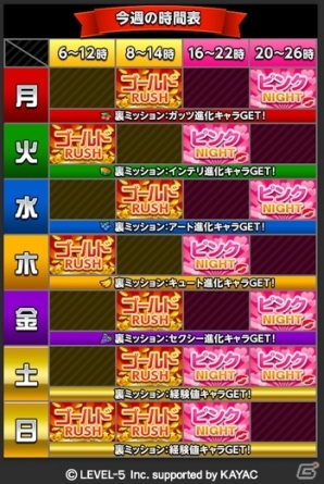 iOS「地球壊滅的B級カノジョ」が累計10万ダウンロードを突破！タイムサービスイベントが開催の画像5
