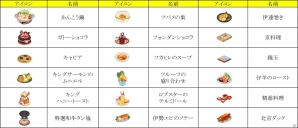 iOS/Android「クックと魔法のレシピ」累計ダウンロード数50万を突破！様々なイベントが行われる「スペシャルキャンペーン」開催の画像1