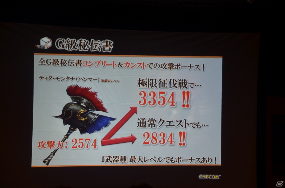 新モンスターに手練れのハンターたちが挑戦！今後の展望も明らかになった「モンスターハンター フロンティアG」大型アップデート「G2」先行体験会レポートの画像28