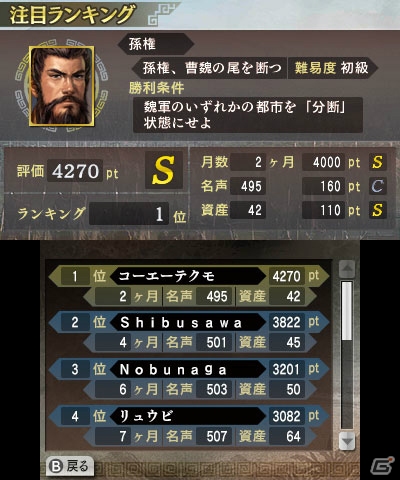 3DS版ならではの新要素を含む「信長の野望」＆「三國志」のゲーム内容を紹介！の画像26