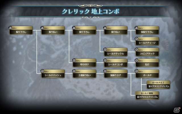 PS Vita「ラグナロク オデッセイ エース」新アクション「ACEスキル」でパワーアップしたソードウォーリア＆クレリックの情報を公開の画像11