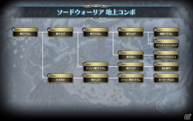 PS Vita「ラグナロク オデッセイ エース」新アクション「ACEスキル」でパワーアップしたソードウォーリア＆クレリックの情報を公開の画像3