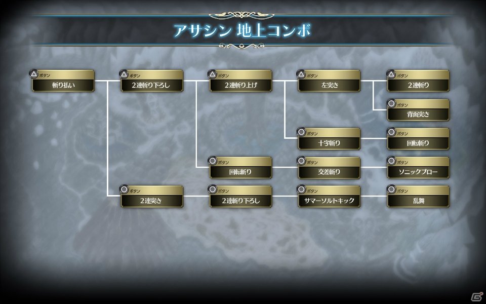 PS Vita「ラグナロク オデッセイ エース」新アクション「ACEスキル」でパワーアップしたアサシン、メイジを紹介！カードに関する新情報もの画像3