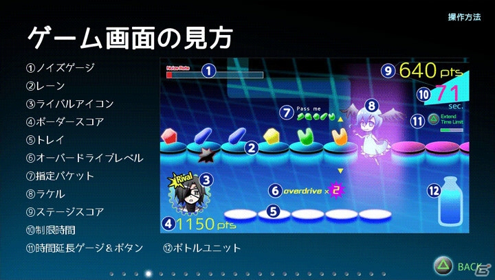 35種類の“パケット”を選別して高得点を狙うパズルゲーム「パケットクイーン」がPlayStation Mobile向けに配信の画像7
