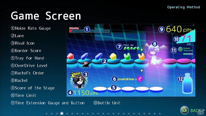 35種類の“パケット”を選別して高得点を狙うパズルゲーム「パケットクイーン」がPlayStation Mobile向けに配信の画像8