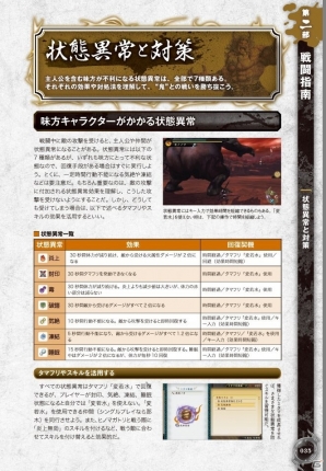 PS Vita/PSP「討鬼伝」公式攻略本「討鬼伝 ガイドブック 上」が電子書籍として配信の画像4