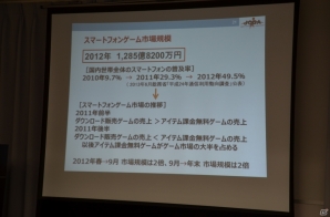 ソーシャルゲームの市場規模は4,351億円に到達―JOGA「オンラインゲーム市場調査レポート2013」発表会の内容を紹介の画像17
