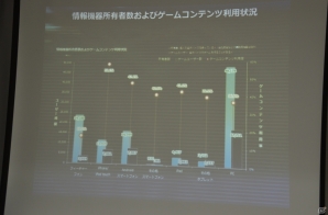 ソーシャルゲームの市場規模は4,351億円に到達―JOGA「オンラインゲーム市場調査レポート2013」発表会の内容を紹介の画像21