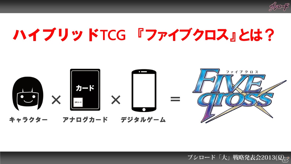 第1弾タイトルは「ファンタジスタドール」＆「IS＜インフィニット・ストラトス＞」！ハイブリッドTCG「ファイブクロス」の2013年秋発売が明らかになった「ブシロード大戦略発表会2013（夏）」レポートの画像65