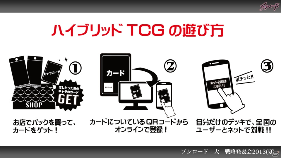 第1弾タイトルは「ファンタジスタドール」＆「IS＜インフィニット・ストラトス＞」！ハイブリッドTCG「ファイブクロス」の2013年秋発売が明らかになった「ブシロード大戦略発表会2013（夏）」レポートの画像66