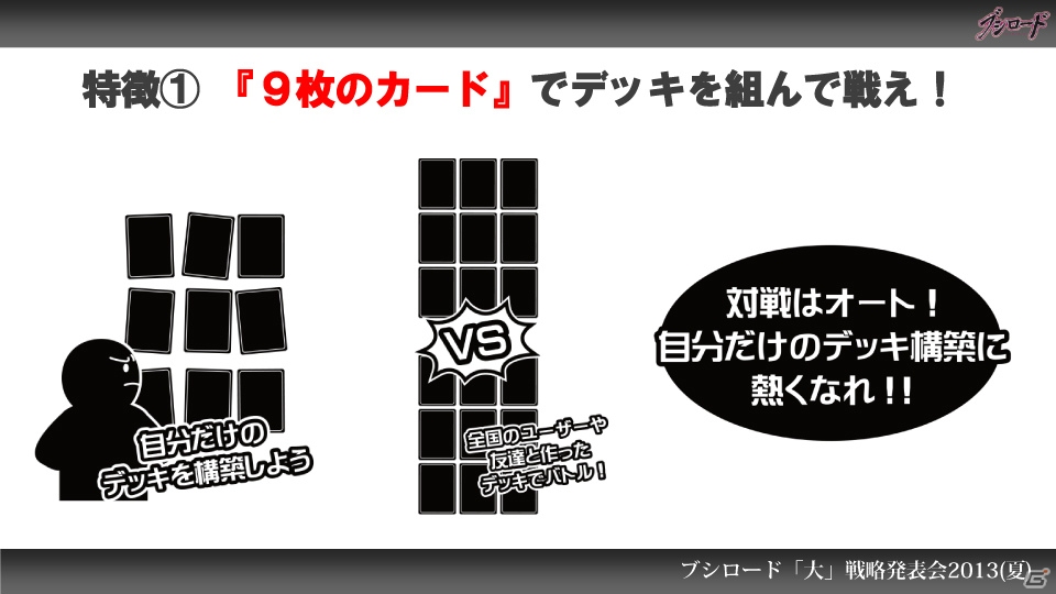 第1弾タイトルは「ファンタジスタドール」＆「IS＜インフィニット・ストラトス＞」！ハイブリッドTCG「ファイブクロス」の2013年秋発売が明らかになった「ブシロード大戦略発表会2013（夏）」レポートの画像67
