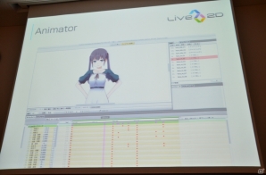【GTMF 2013】新シリーズ「Live2D Euclid（ユークリッド）」に関する展開も―Live2Dの紹介講演「2次元モデリングの持つ可能性」レポートの画像26