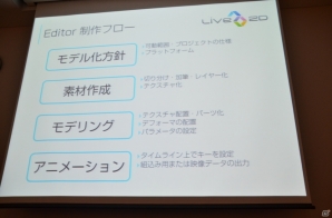 【GTMF 2013】新シリーズ「Live2D Euclid（ユークリッド）」に関する展開も―Live2Dの紹介講演「2次元モデリングの持つ可能性」レポートの画像5