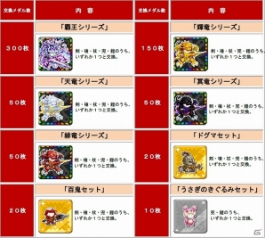 iOS「ドラゴンリーグX」王者決定戦への出場権を勝ち取ろう！「第12回 ドラゴンリーグ」開戦の画像4