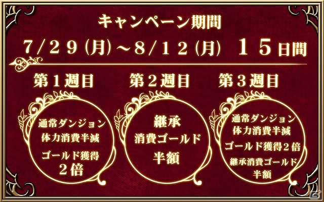 Android版「ウィザードリィ～戦乱の魔塔～」が配信開始！iOS版/Android版ともに記念キャンペーン実施の画像2
