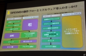 【GTMF 2013】「箱！ -OPEN ME-」はプログラマー1人のサディスティックなプロジェクトだった！？―制作体制にまつわる講演レポートの画像8