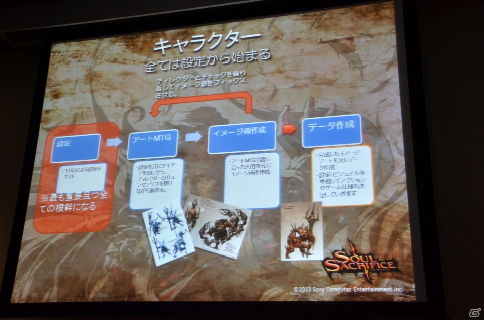 【GTMF 2013】内製ツールとチーム体制で開発を効率化―コストを抑えつつ目標を達成させた「SOUL SACRIFICE」開発にまつわる講演レポートの画像14