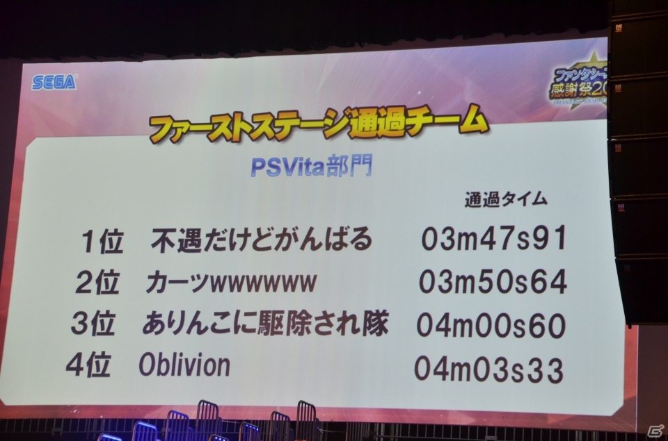 9月のアップデート「追憶の熱砂」に関する情報もあった「ファンタシースターオンライン2」感謝祭2013＆アークスグランプリ決勝レポートの画像8