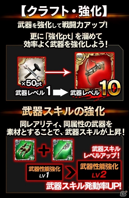 GREE/Mobage「進撃の巨人-反撃の翼-」ゲームシステムの大規模アップデートが実施！プレイヤー同士の対抗戦「区画防衛戦」を毎週開催の画像7