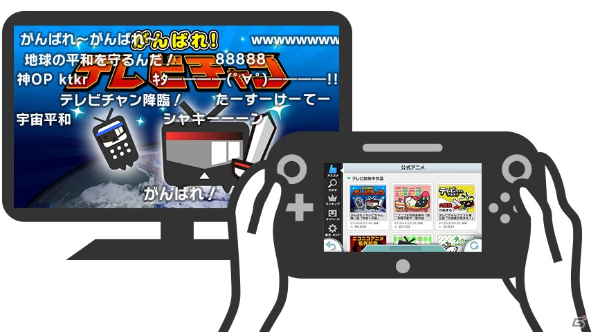 Wii U版「ニコニコ」がチャンネル動画・生放送に対応―リコメンド機能「みんなのオススメ」やコメントNG共有レベル設定も追加の画像2