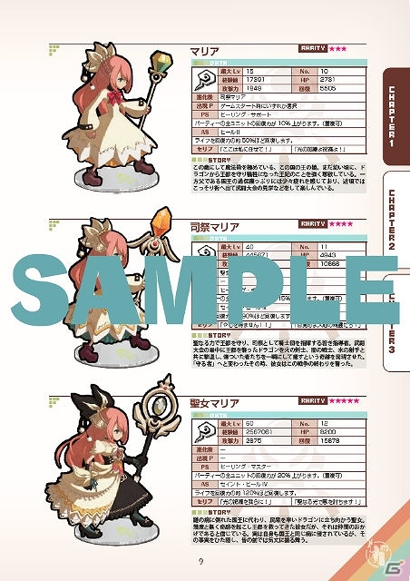書籍「ロード・トゥ・ドラゴン オフィシャル ユニット＆データ ブック」が本日発売！オフィシャルブックを10名にプレゼントする記念キャンペーンも開催の画像2