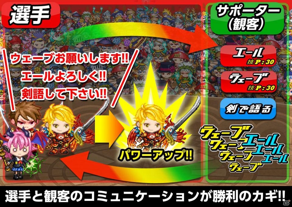 Ios ドラゴンリーグx リーグ戦メインイベント ドラゴンバトル が8月10日より開催 稲川淳二さんが登場するイベント 稲川淳二 の怪談神社 は8月12日より実施の画像 ゲーム情報サイト Gamer