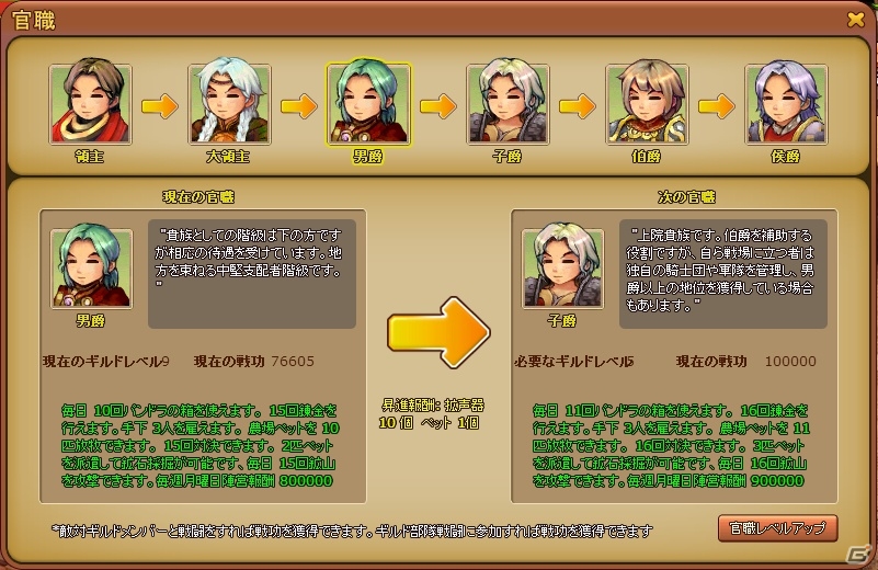王国の発展を阻止するモンスターと戦おう！「王国日記」がYahoo! Mobageにてサービス開始の画像11
