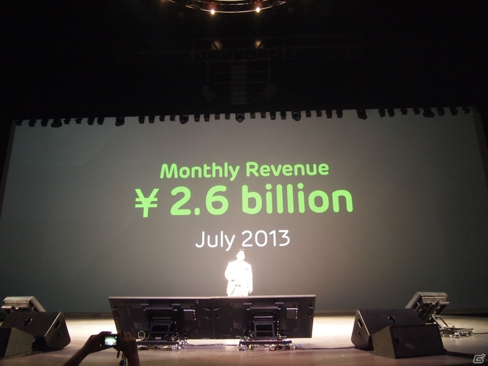 LINE、カンファレンス「Hello, Friends in Tokyo 2013」を開催。パートナーやユーザーを招き「LINE」の新サービスや「LINE GAME」の新作を発表の画像11