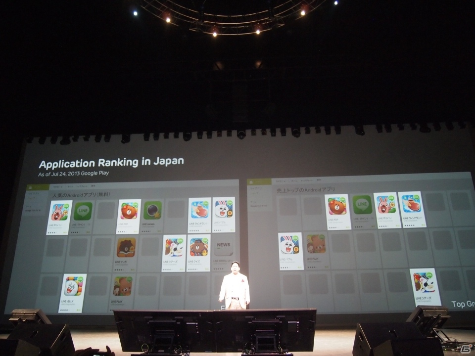 LINE、カンファレンス「Hello, Friends in Tokyo 2013」を開催。パートナーやユーザーを招き「LINE」の新サービスや「LINE GAME」の新作を発表の画像12