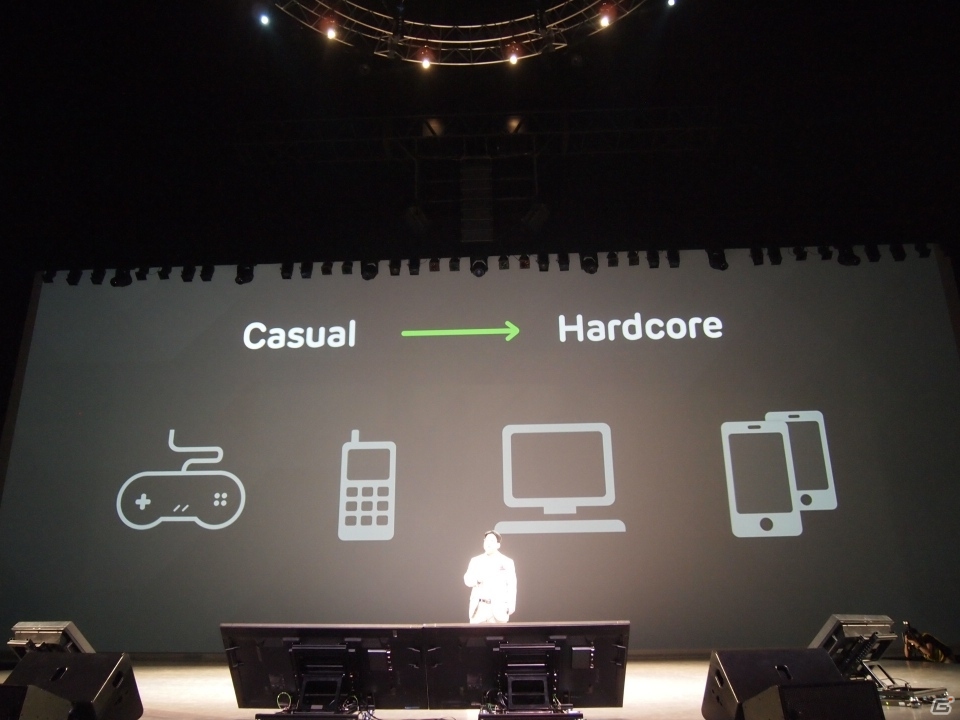 LINE、カンファレンス「Hello, Friends in Tokyo 2013」を開催。パートナーやユーザーを招き「LINE」の新サービスや「LINE GAME」の新作を発表の画像6