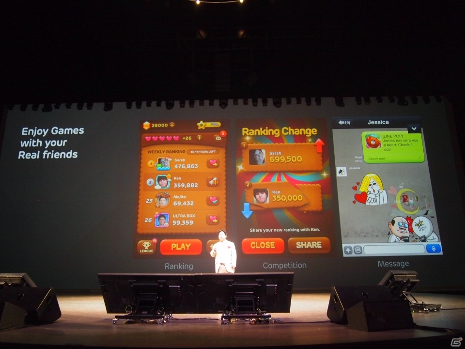 LINE、カンファレンス「Hello, Friends in Tokyo 2013」を開催。パートナーやユーザーを招き「LINE」の新サービスや「LINE GAME」の新作を発表の画像8