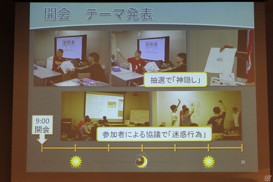【CEDEC 2013】社内でのGame Jam開催のメリットから準備のポイントまで語られた「SEGA Game Jamがもたらした組織活性化の効果」講演レポートの画像12