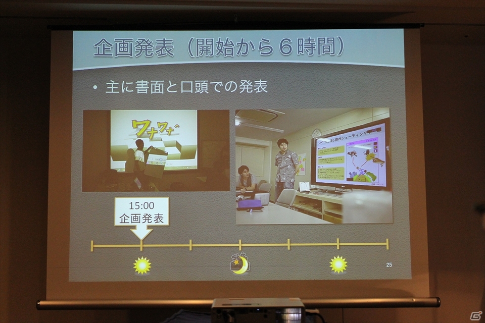 【CEDEC 2013】社内でのGame Jam開催のメリットから準備のポイントまで語られた「SEGA Game Jamがもたらした組織活性化の効果」講演レポートの画像15