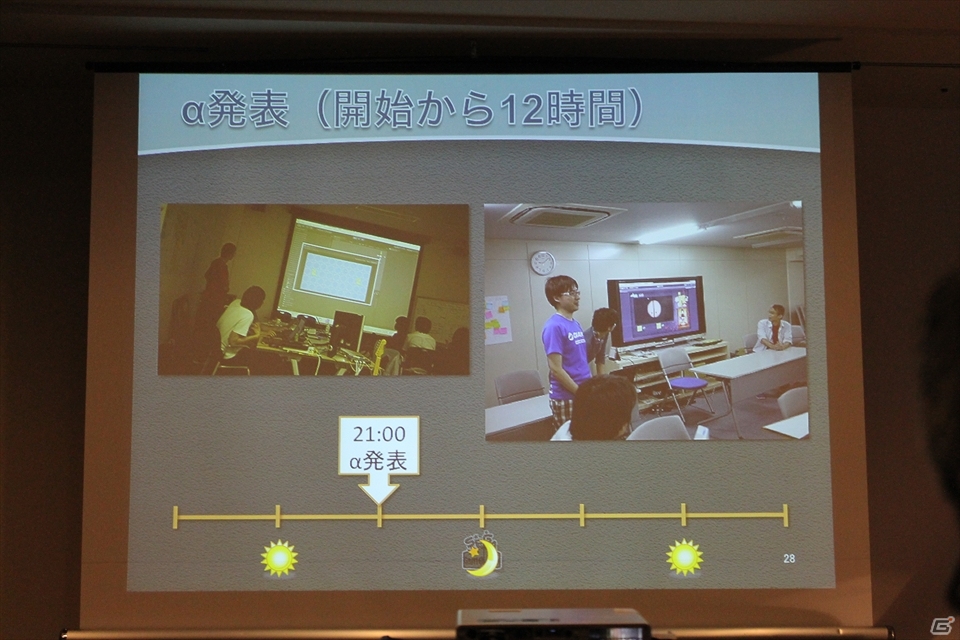 【CEDEC 2013】社内でのGame Jam開催のメリットから準備のポイントまで語られた「SEGA Game Jamがもたらした組織活性化の効果」講演レポートの画像17