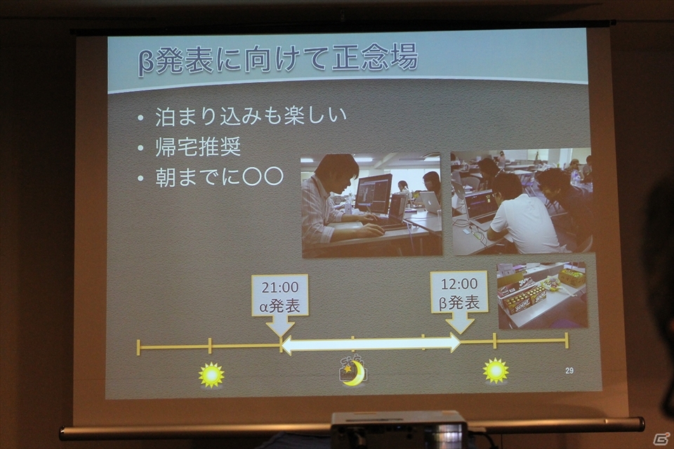 【CEDEC 2013】社内でのGame Jam開催のメリットから準備のポイントまで語られた「SEGA Game Jamがもたらした組織活性化の効果」講演レポートの画像18