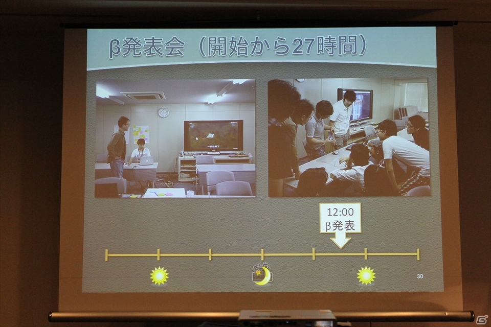【CEDEC 2013】社内でのGame Jam開催のメリットから準備のポイントまで語られた「SEGA Game Jamがもたらした組織活性化の効果」講演レポートの画像19