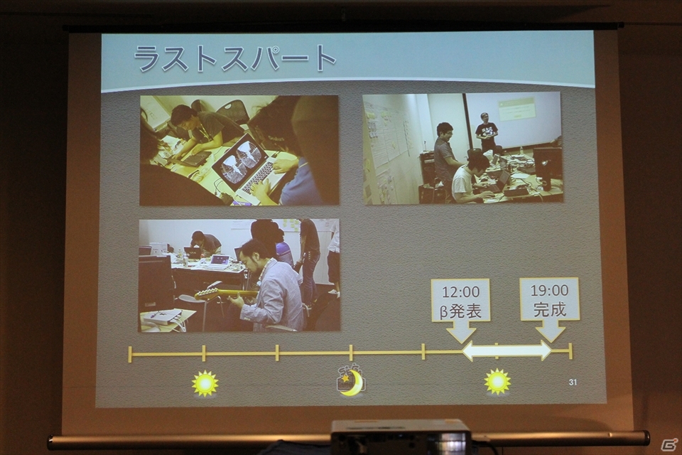 【CEDEC 2013】社内でのGame Jam開催のメリットから準備のポイントまで語られた「SEGA Game Jamがもたらした組織活性化の効果」講演レポートの画像20