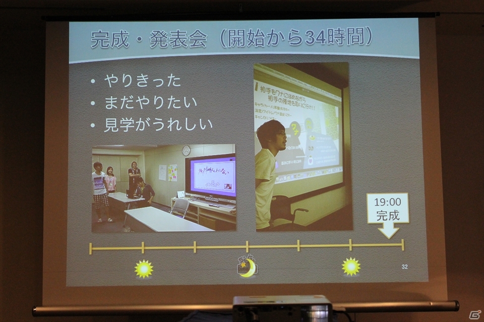 【CEDEC 2013】社内でのGame Jam開催のメリットから準備のポイントまで語られた「SEGA Game Jamがもたらした組織活性化の効果」講演レポートの画像21