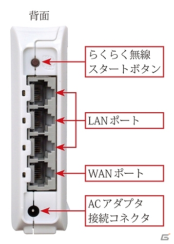 簡単設定でWi-Fi接続ができるコンパクトなWi-Fiルータ「Aterm WR8165N（STモデル）」のサイバーガジェット専用モデルが8月30日に発売の画像3